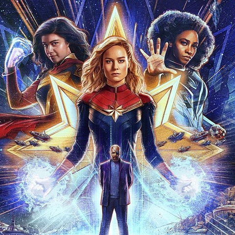 Recaudación The Marvels